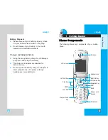 Preview for 6 page of LG LX5450 Owner'S Manual