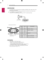 Preview for 24 page of LG LX76 Series Installation Manual