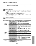 Preview for 15 page of LG LXA0810ACL Owner'S Manual