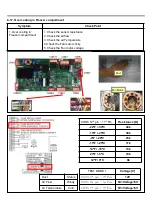 Предварительный просмотр 63 страницы LG LXFS28596 Series Service Manual