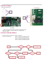 Предварительный просмотр 87 страницы LG LXFS28596 Series Service Manual