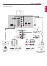 Предварительный просмотр 33 страницы LG LY31 Series Owner'S Manual