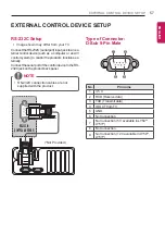 Предварительный просмотр 57 страницы LG LY31 Series Owner'S Manual