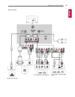 Preview for 23 page of LG LY33 Series Owner'S Manual