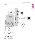 Preview for 27 page of LG LY33 Series Owner'S Manual