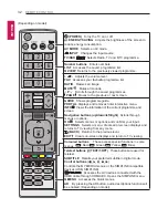 Preview for 32 page of LG LY33 Series Owner'S Manual