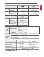 Preview for 37 page of LG LY33 Series Owner'S Manual