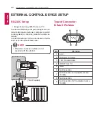 Preview for 42 page of LG LY33 Series Owner'S Manual