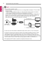 Предварительный просмотр 10 страницы LG LY75 Series Owner'S Manual