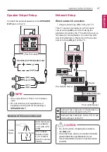 Предварительный просмотр 27 страницы LG LY75 Series Owner'S Manual