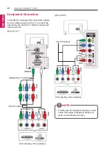 Предварительный просмотр 28 страницы LG LY75 Series Owner'S Manual