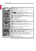 Предварительный просмотр 32 страницы LG LY75 Series Owner'S Manual