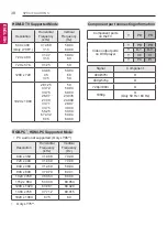 Предварительный просмотр 38 страницы LG LY75 Series Owner'S Manual