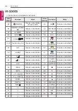 Предварительный просмотр 44 страницы LG LY75 Series Owner'S Manual