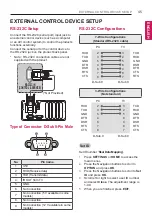 Предварительный просмотр 45 страницы LG LY75 Series Owner'S Manual