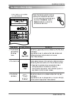 Preview for 15 page of LG LZ-H0106BA0 Owner'S Manual