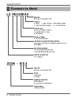 Preview for 6 page of LG LZ-H0106BA0 Service Manual