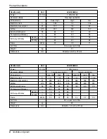 Preview for 8 page of LG LZ-H0106BA0 Service Manual