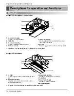 Предварительный просмотр 14 страницы LG LZ-H0106BA0 Service Manual