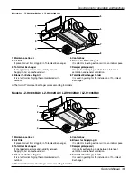 Preview for 15 page of LG LZ-H0106BA0 Service Manual