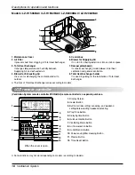 Preview for 16 page of LG LZ-H0106BA0 Service Manual