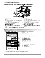 Предварительный просмотр 16 страницы LG LZ-H0106BA0 Service Manual