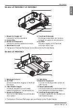 Preview for 9 page of LG LZ-H015GBA2 Owner'S Manual