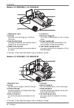 Preview for 10 page of LG LZ-H015GBA2 Owner'S Manual