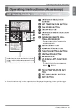 Preview for 11 page of LG LZ-H015GBA2 Owner'S Manual