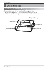 Preview for 16 page of LG LZ-H015GBA2 Owner'S Manual