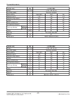 Preview for 8 page of LG LZ-H015GBA2 Service Manual