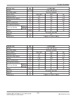 Preview for 9 page of LG LZ-H015GBA2 Service Manual