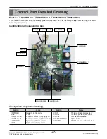 Preview for 27 page of LG LZ-H015GBA2 Service Manual