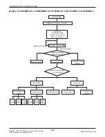 Preview for 30 page of LG LZ-H015GBA2 Service Manual