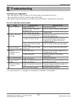 Preview for 31 page of LG LZ-H015GBA2 Service Manual