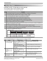 Preview for 34 page of LG LZ-H015GBA2 Service Manual