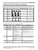 Preview for 35 page of LG LZ-H015GBA2 Service Manual