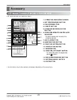 Preview for 43 page of LG LZ-H015GBA2 Service Manual