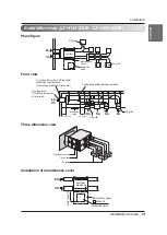 Preview for 13 page of LG LZ-H025GBA4 Installation Manual