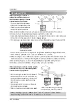 Preview for 18 page of LG LZ-H025GBA4 Installation Manual