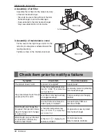 Предварительный просмотр 18 страницы LG LZ-H025GBA4 Owner'S Manual