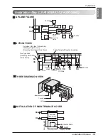 Preview for 13 page of LG LZ-H050GBA2 Installation Manual