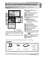 Предварительный просмотр 17 страницы LG LZ-H050GBA2 Installation Manual