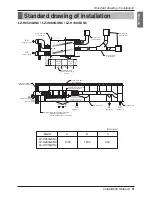 Preview for 9 page of LG LZ-H050GXH0 Installation Manual