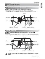 Preview for 9 page of LG LZ-H050GXH0 Owner'S Manual