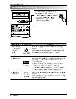 Предварительный просмотр 12 страницы LG LZ-H0806BA1 Owner'S Manual