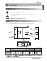 Предварительный просмотр 7 страницы LG LZ-H080GBA2 Installation Manual