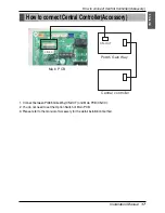 Предварительный просмотр 17 страницы LG LZ-H080GBA2 Installation Manual