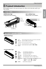 Preview for 9 page of LG M072HD Owner'S Manual