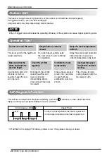 Предварительный просмотр 26 страницы LG M072HD Owner'S Manual